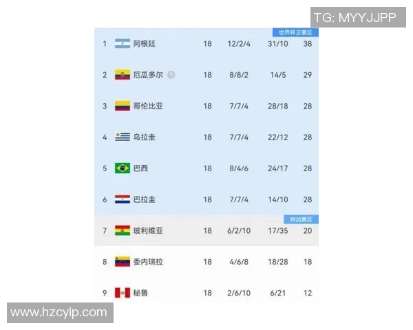 2025年足球热门球星排名前十:谁将成为新一代足坛传奇之星 2025年足球热门球星排名前十:谁将成为新一代足坛传奇之星